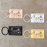 Family Name Keychain Engraved House Key Ring for Car