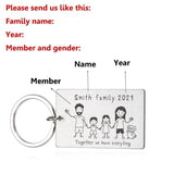 Family Name Keychain Engraved House Key Ring for Car