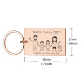 Family Name Keychain Engraved House Key Ring for Car