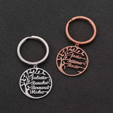 Tree of Life Keychain Personalized with 1-6 Names Family Member Key ring