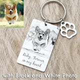 Pet Portrait Photo Keychain Personalized - Dog Cat Memorial Picture Keyring