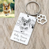 Pet Portrait Photo Keychain Personalized - Dog Cat Memorial Picture Keyring