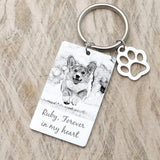 Pet Portrait Photo Keychain Personalized - Dog Cat Memorial Picture Keyring