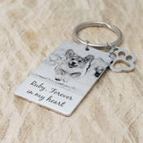 Pet Portrait Photo Keychain Personalized - Dog Cat Memorial Picture Keyring
