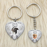 Personalized Pet Photo Keychain Urn Ash Container