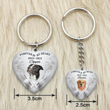 Personalized Pet Photo Keychain Urn Ash Container
