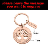 Thanksgiving Name Keychain Tree Key Holder