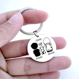 Couples Pet Name Keyring Lovers Keychain Gift