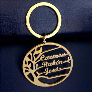 Personalized Family Name Key Chain Stainless Steel Member Keyring