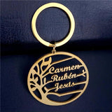 Personalized Family Name Key Chain Stainless Steel Member Keyring