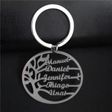 Personalized Family Name Key Chain Stainless Steel Member Keyring