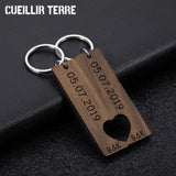 Couples Keychain Boyfriend Girlfriend Keyring Anniversary Valentine Gift