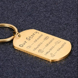 Personalized Our Story Keychain Important Event Year Keyrings Gift
