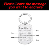 Personalized Our Story Keychain Important Event Year Keyrings Gift