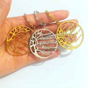 Family Tree Keychain Stainless Steel Family Member Keyring