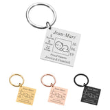 Baby Keychain Personalized Name Date Birth Weight for Newborn Boys Girls