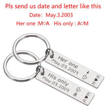 Personalized Couple Keychain with Name and Date for Valentines Birthday