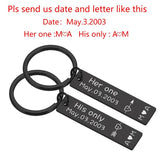 Personalized Couple Keychain with Name and Date for Valentines Birthday