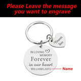 Personalized Couple Keychain Valentines Key Chains For Boyfriend Girlfriend