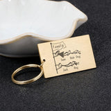 Personalized Family Love Keychain Gift for Parents - Name Keyring