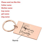 Personalized Family Love Keychain Gift for Parents - Name Keyring