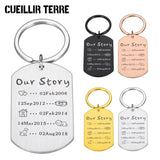 Customization Time Keychain Couple Keychain Stainless Steel Keychains