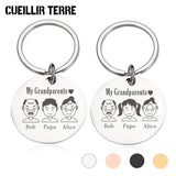 Family Name Engraved Keychains Jewelry Keepsake Bag Charm