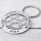 Custom Family Names Keychain Engraved Children's Name Key Chain