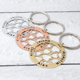 Custom Family Names Keychain Engraved Children's Name Key Chain