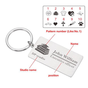 Industry Logo Keychains Personalized Studio Name Office For Coworker Leader Mana