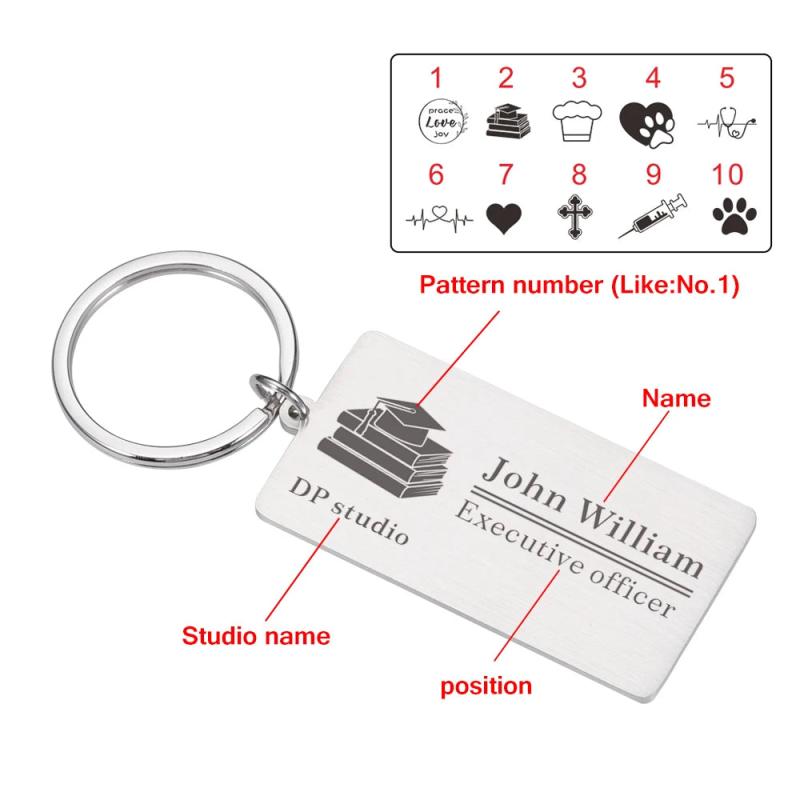 Industry Logo Keychains Personalized Studio Name Office For Coworker Leader Mana