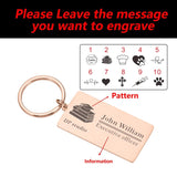 Industry Logo Keychains Personalized Studio Name Office For Coworker Leader Mana