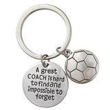 Team Mom Gift, Basketball Baseball Charm Keyring, Sports Lover Key Holder