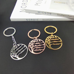 Custom Family Tree Keychain w/ Up to 6 Names