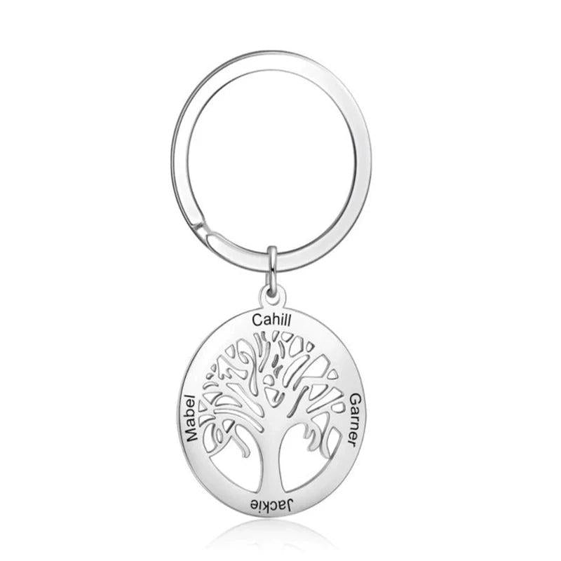 Family Tree of Life Round Pendant Key Chain