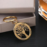 Family Tree of Life Round Pendant Key Chain