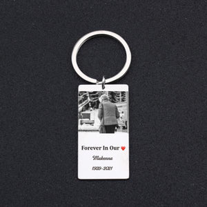 Custom Photo Memorial Keychain - Loss of Loved One Remembrance Keyring