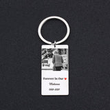 Custom Photo Memorial Keychain - Loss of Loved One Remembrance Keyring