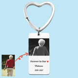 Custom Photo Memorial Keychain - Loss of Loved One Remembrance Keyring