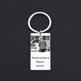 Custom Photo Memorial Keychain - Loss of Loved One Remembrance Keyring