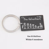 Custom Family Portrait Keychain - Personalized Family Name Jewelry