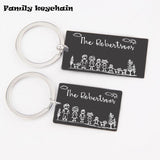 Custom Family Portrait Keychain - Personalized Family Name Jewelry