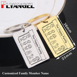 Family Name Keychain Cartoon Car Key Tag