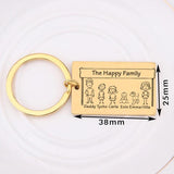 Family Name Keychain Cartoon Car Key Tag