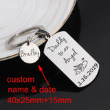 Child Name Time Keychain Miscarriage Gift Loss Of A Child Personalized