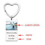 Personalized Wedding Gift Couple Photo Anniversary Gift