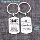 Personalized Memorial Keychain with Life Years, Name Keyrings