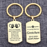 Personalized Memorial Keychain with Life Years, Name Keyrings