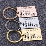 Personalized Family Love Keychain Name for Parents Children