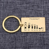 Personalized Family Love Keychain Name for Parents Children